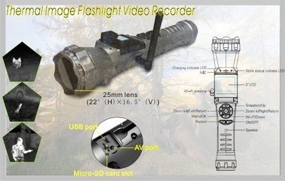 Handheld Flashlight Thermal Camera